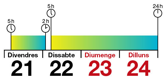 Imatge amb els horaris de metro per la revetlla de Sant Joan