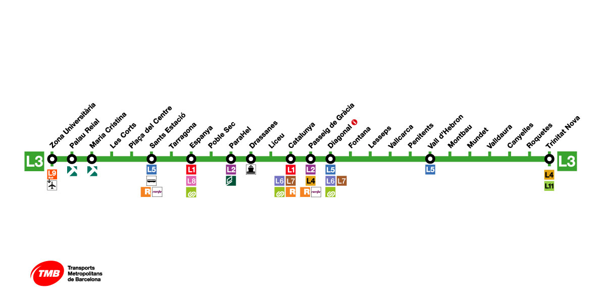 mapa metro barcelona l3 Barcelona metro map | 2020 tube map | Transports Metropolitans de 