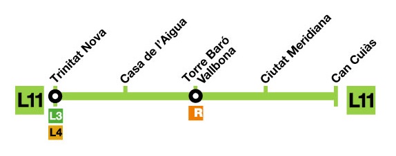 Mapa línea 11 (verde claro) del metro de Barcelona