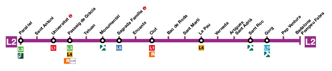 Mapa línia 2 (lila) del metro de Barcelona