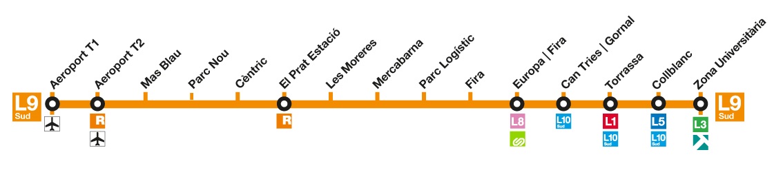 Mapa línea 9 Sud (naranja) del metro de Barcelona