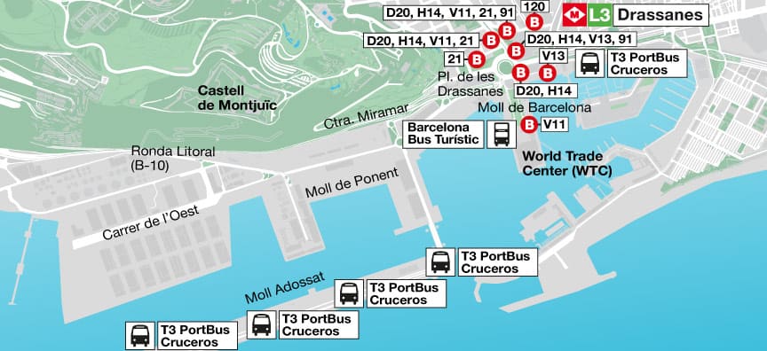 puerto de barcelona mapa Acceder Barcelona desde puerto | Transports Metropolitans de Barcelona