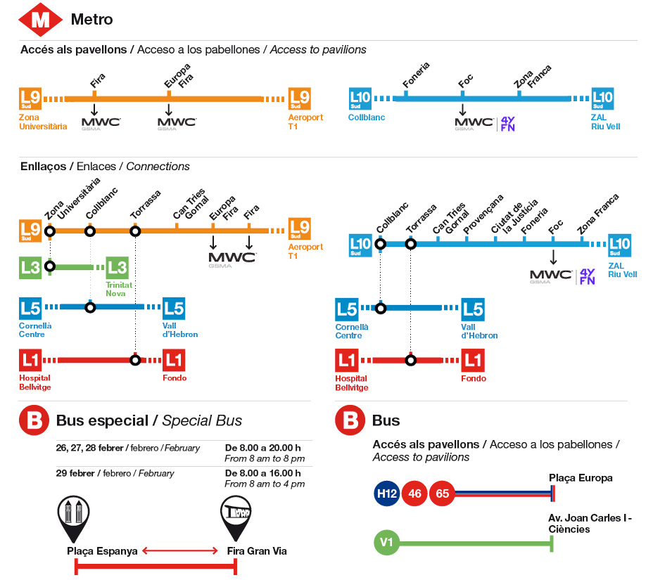 Bus metro Barcelona service status Notices Transports