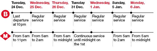 Image of the Christmas metro and bus schedules